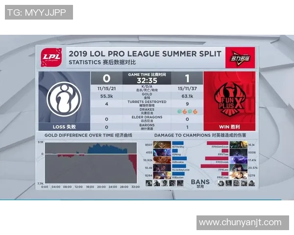 赛后复盘：解析上海足球队与西安足球队的比赛节奏与战术对决